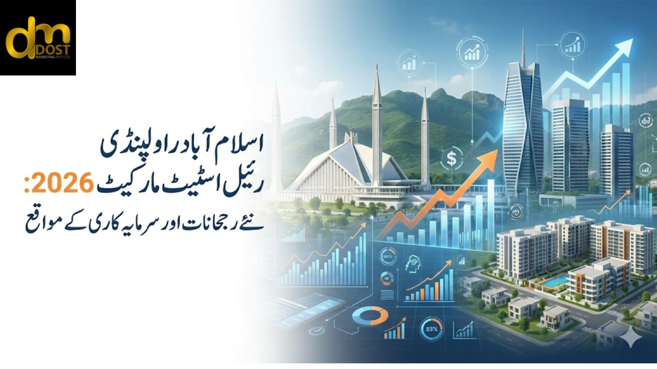 اسلام آباد رئیل اسٹیٹ 2026